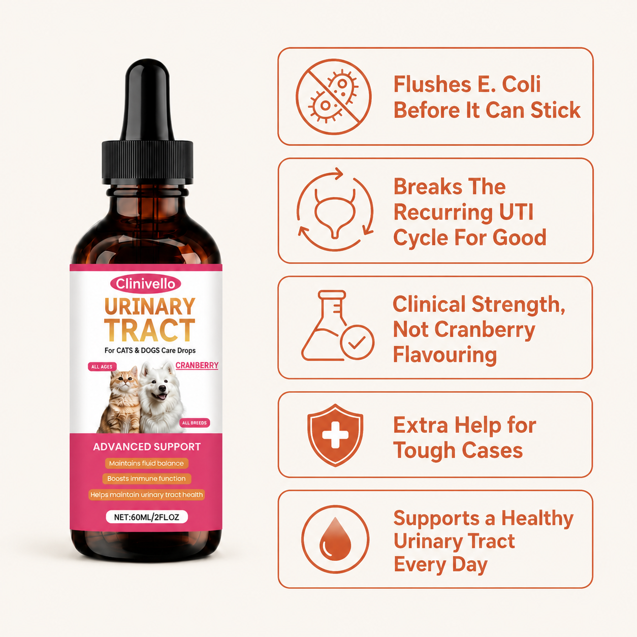 Pet Urinary drops